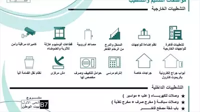  صورة 3 لو حابب الخصوصيه و الهدوء امتلك روف بسعر رائع