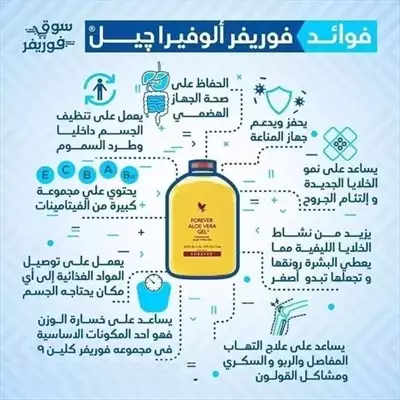  صورة 2 مشروب الألوفير جل علاج لجميع الأمراض