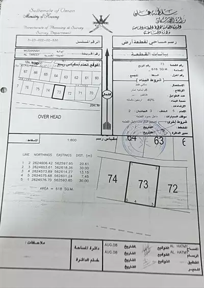  صورة 1 أرض في مصنعة الطريف خلف وزارة الأسكان مقابل مضخة