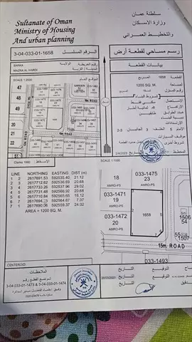 صورة - ارض سكنية خلف مس ماكس بركاء