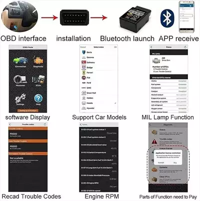  صورة 2 جهاز OBD فاحص أعطال السيارة