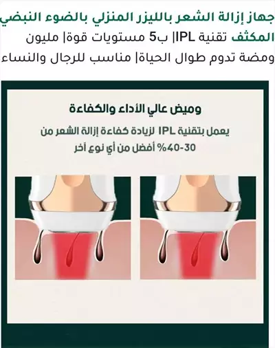  صورة 6 جهاز لاسوفت برو المنزلي لإزالة الشعر