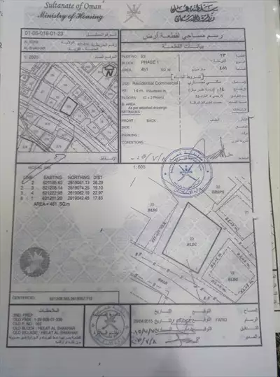  صورة 1 بيت قديم سكني تجاري في سوق السيب والخرائط معتمده من البلدية وفحص التربه