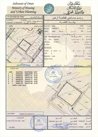  صورة 1 للبيع أرض سكني في العامرات