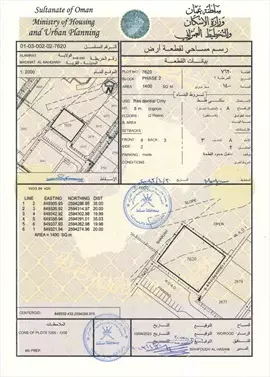 صورة - للبيع أرض سكني في العامرات