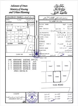 صورة - ارض ف الرميس شمال للبيع ولايه بركاء