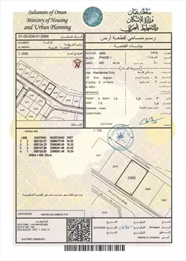 صورة - للبيع أرض سكنية في العامرات