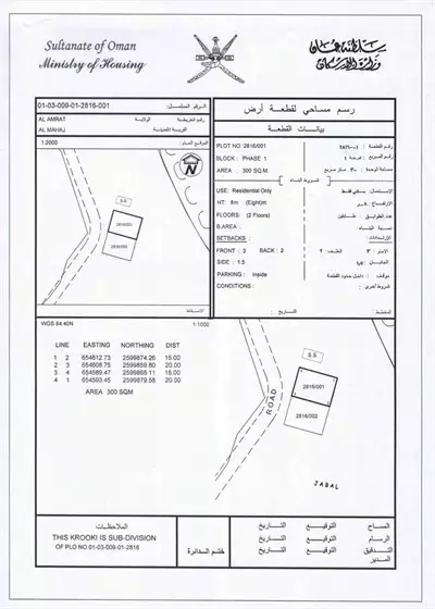  صورة 1 أرض للبيع في العامرات