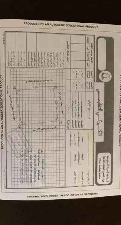  صورة 2 ارض سكنيه للبيع وتجاريه في وسط منطقة جازان