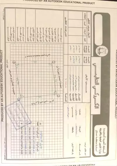  صورة 3 ارض سكنيه للبيع وتجاريه في وسط منطقة جازان