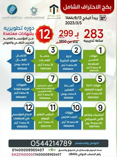  صورة 1 البكج الاحترافي الشامل ⓬دورة تدريبية ⑫شهادة تطويرة