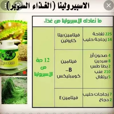  صورة 9 منتجات الصحه والجمال العالميه