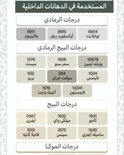  صورة 8 دهان بويه معلم صبغ دهانات في الرياض