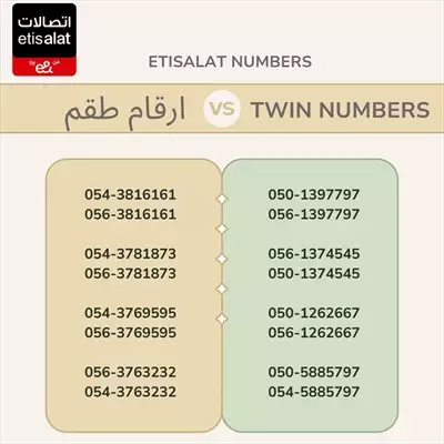  صورة 2 Stay connected effortless with Etisalat Numbers