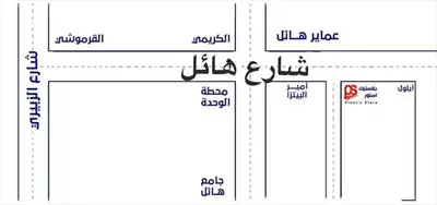  صورة 2 جميع متطلبات السفري