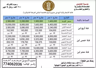  صورة 7 أراضي للبيع مخططة من الهيئة العامة للأراضي معمدة