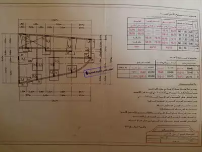  صورة 8 عمارة تجارية أربعة دور وملحق وطيرمانة عمل شخصي