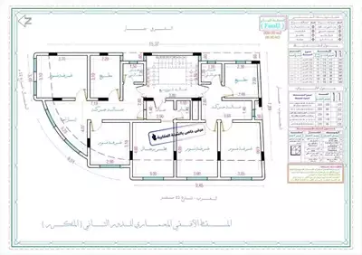  صورة 2 عمارة تجارية ثلاثة دور شارعين