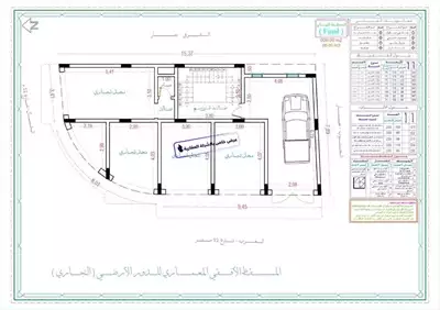  صورة 4 عمارة تجارية ثلاثة دور شارعين