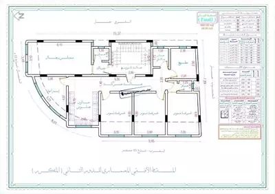  صورة 3 عمارة تجارية ثلاثة دور شارعين