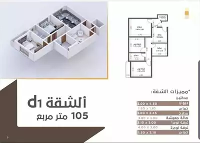  صورة 5 شقق تمليك قيد الانشاء بحدة الخمسين