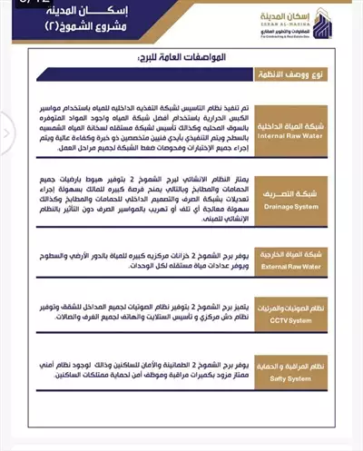  صورة 6 شقق قيد الانشاء بحدة