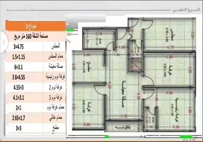  صورة 5 شقق تمليك قيد الانشاء كاش و باالتقسيط