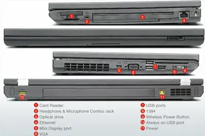  صورة 2 لابتوب Lenovo ThinkPad T530