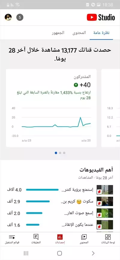  صورة 3 بيع قناة يوتيوب 8870 مشترك