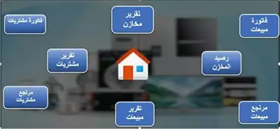  صورة 1 برنامج ادارة حسابات بيع اجهزة منزلية