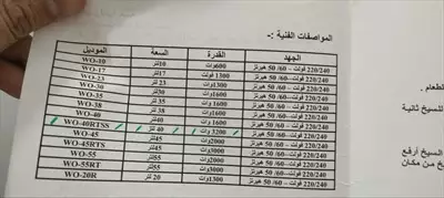  صورة 4 فرن كهربائي وايت ويل بشعلتين