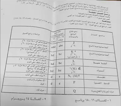  صورة 3 غسالة ملابس اوليمبك 18 برنامج تعمل بكفائة