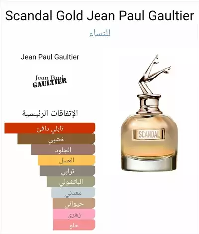  صورة 2 سكاندال جولد نسائي Scandal Gold Jean Paul