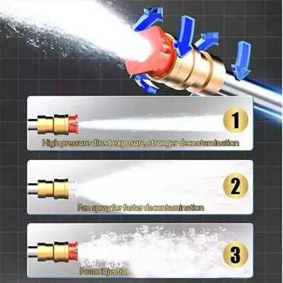  صورة 10 مسدس رش الماء Car Wash Rocket