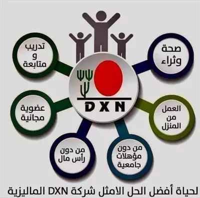  صورة 3 حقق احلامك مع dxn