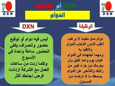  صورة 6 حقق احلامك مع dxn