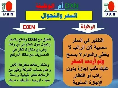  صورة 10 حقق احلامك مع dxn