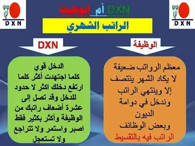  صورة 9 حقق احلامك مع dxn