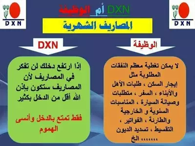  صورة 7 حقق احلامك مع dxn