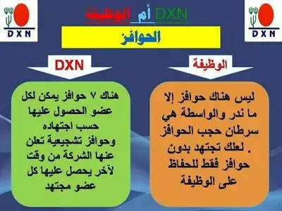  صورة 8 حقق احلامك مع dxn