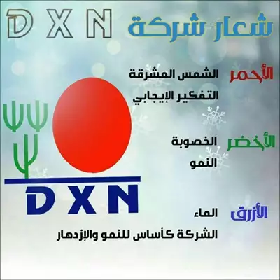  صورة 2 حقق احلامك مع dxn