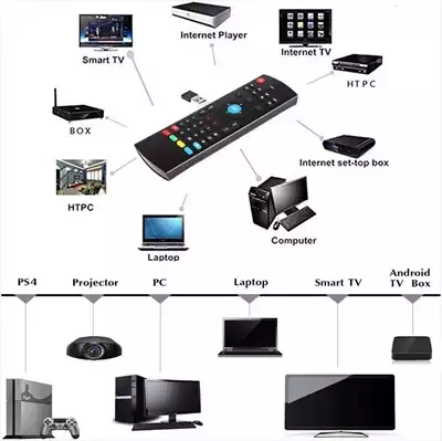  صورة 3 ريموت ماوس هوائي مع كيبورد Air f mouse remote