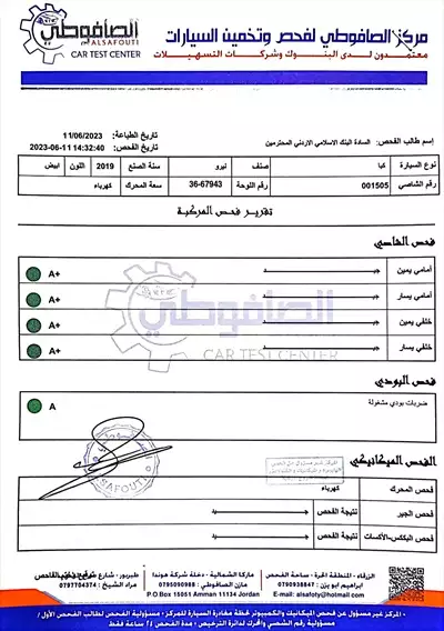  صورة 2 الاغوار الشمالية وقاص