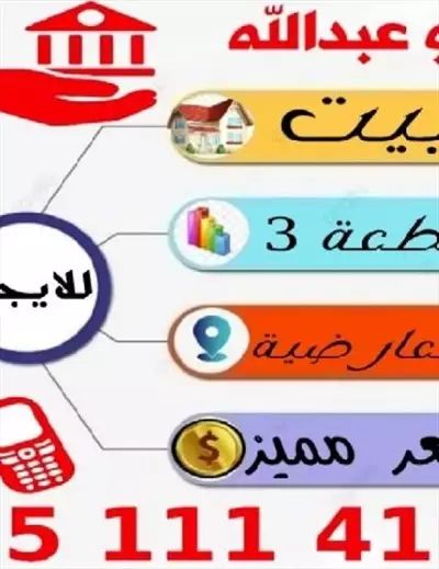  صورة 1 للايجار بيت كامل العارضية