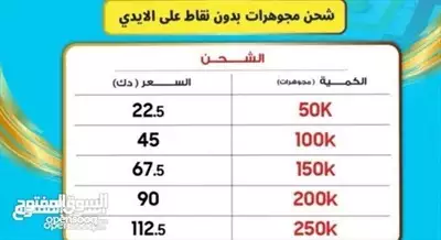  صورة 6 ايتزنز امريكي وبطايق العاب