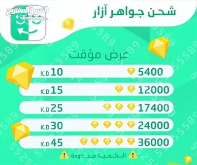  صورة 1 ايتزنز امريكي وبطايق العاب